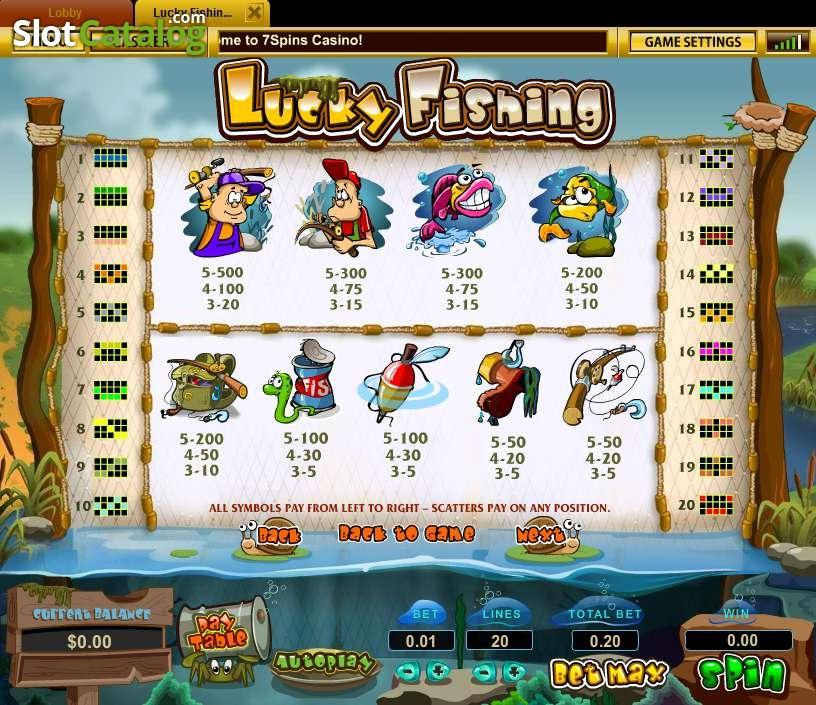Lucky Fishing paytable screenshot 1